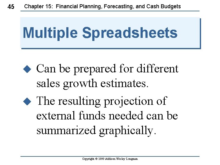45 Chapter 15: Financial Planning, Forecasting, and Cash Budgets Multiple Spreadsheets Can be prepared