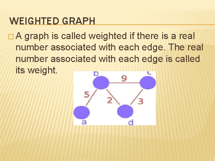 WEIGHTED GRAPH �A graph is called weighted if there is a real number associated