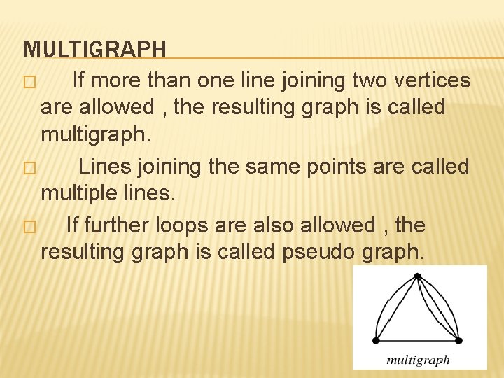 MULTIGRAPH If more than one line joining two vertices are allowed , the resulting