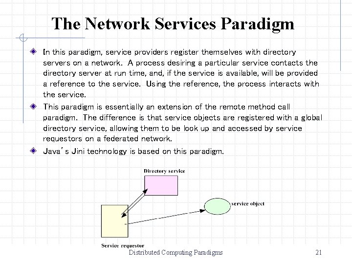 The Network Services Paradigm In this paradigm, service providers register themselves with directory servers