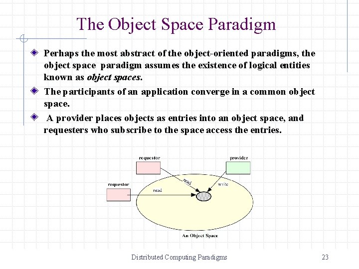 The Object Space Paradigm Perhaps the most abstract of the object-oriented paradigms, the object