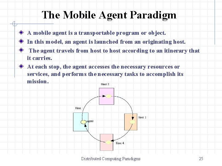 The Mobile Agent Paradigm A mobile agent is a transportable program or object. In