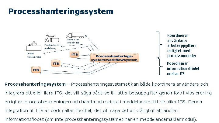 Processhanteringssystem Koordinerar användares arbetsuppgifter i enlighet med processmodeller Koordinerar informationsflödet mellan ITS Processhanteringssystem -