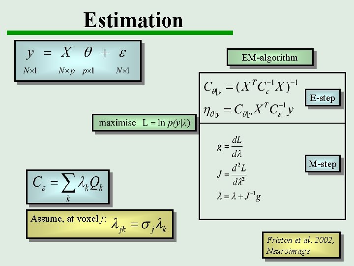 Estimation EM-algorithm E-step M-step Assume, at voxel j: Friston et al. 2002, Neuroimage 