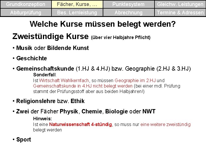 Grundkonzeption Fächer, Kurse, … Punktesystem Gleichw. Leistungen Abiturprüfung Bes. Lernleistung Abrechnung Termine & Adressen