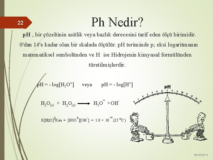 Ph Nedir? 22 p. H , bir çözeltinin asitlik veya bazlık derecesini tarif eden