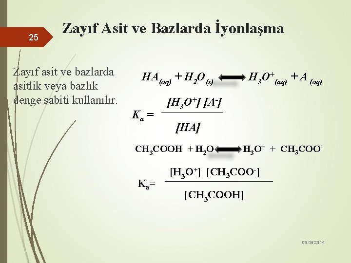 25 Zayıf Asit ve Bazlarda İyonlaşma Zayıf asit ve bazlarda asitlik veya bazlık denge