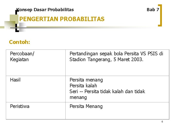 Konsep Dasar Probabilitas Bab 7 PENGERTIAN PROBABILITAS Contoh: Percobaan/ Kegiatan Pertandingan sepak bola Persita