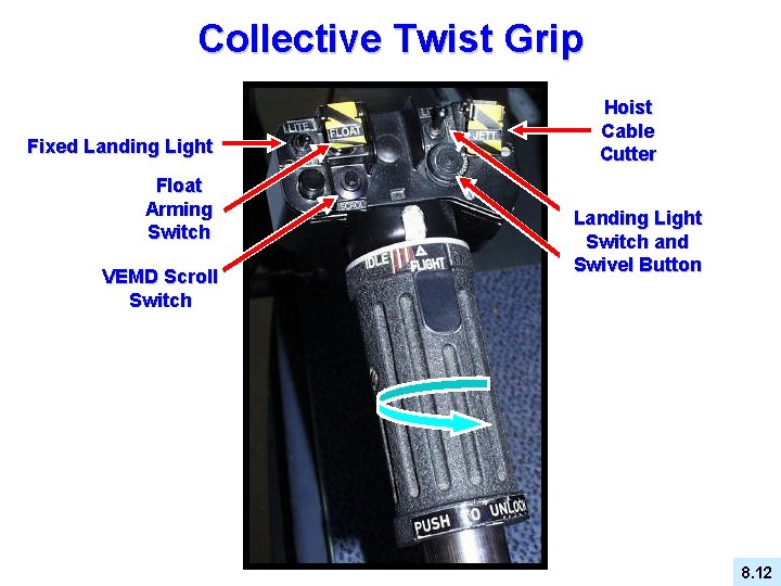 Collective Twist Grip Fixed Landing Light Float Arming Switch VEMD Scroll Switch Hoist Cable