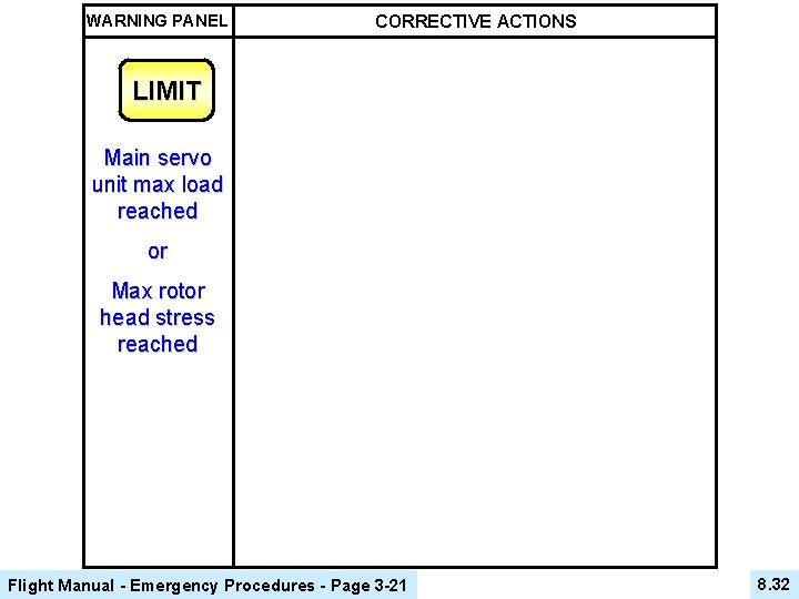 WARNING PANEL CORRECTIVE ACTIONS LIMIT Main servo unit max load reached or Max rotor