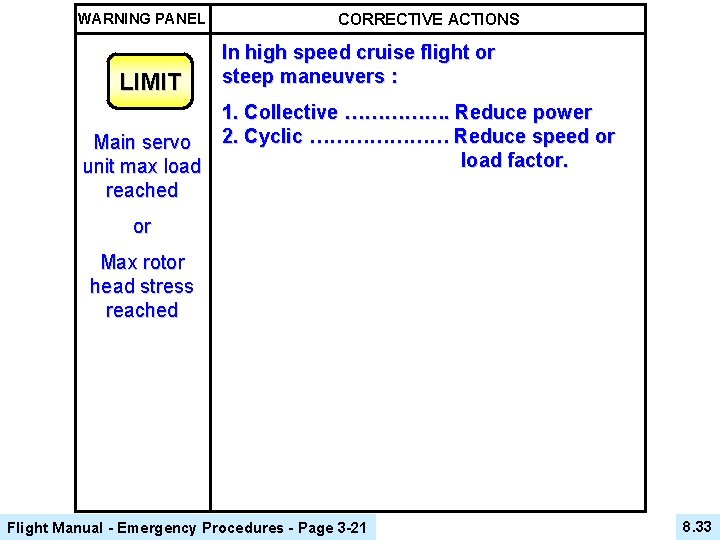 WARNING PANEL LIMIT CORRECTIVE ACTIONS In high speed cruise flight or steep maneuvers :