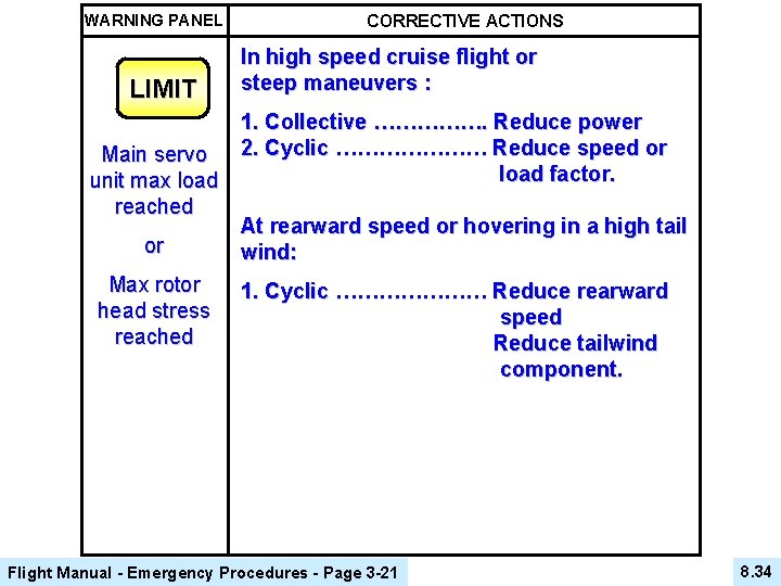 WARNING PANEL LIMIT CORRECTIVE ACTIONS In high speed cruise flight or steep maneuvers :