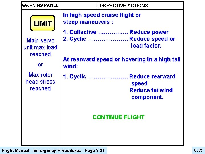 WARNING PANEL LIMIT CORRECTIVE ACTIONS In high speed cruise flight or steep maneuvers :