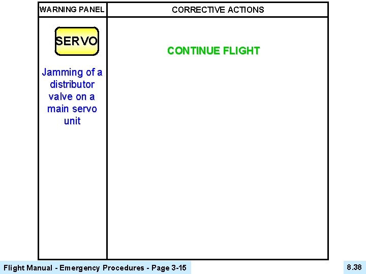 WARNING PANEL SERVO CORRECTIVE ACTIONS CONTINUE FLIGHT Jamming of a distributor valve on a