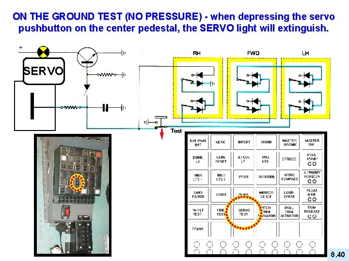 ON THE GROUND TEST (NO PRESSURE) - when depressing the servo pushbutton on the