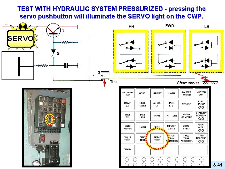TEST WITH HYDRAULIC SYSTEM PRESSURIZED - pressing the servo pushbutton will illuminate the SERVO