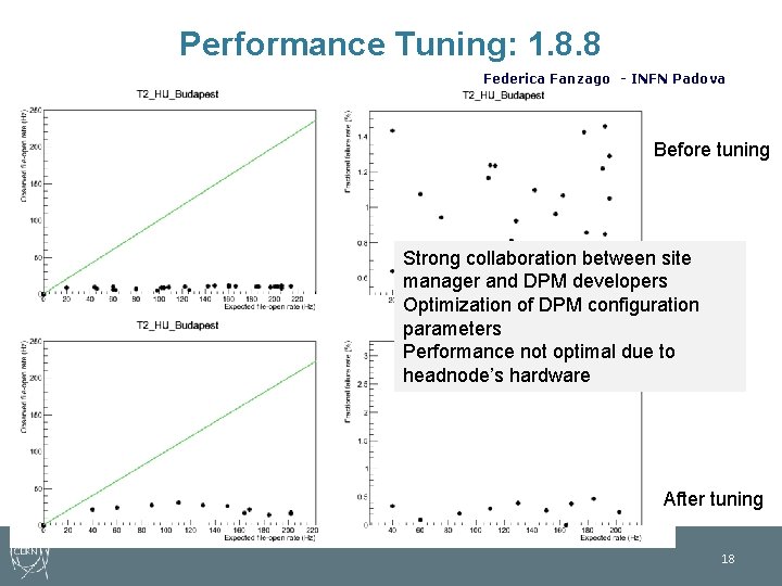 Performance Tuning: 1. 8. 8 Federica Fanzago - INFN Padova Before tuning Strong collaboration