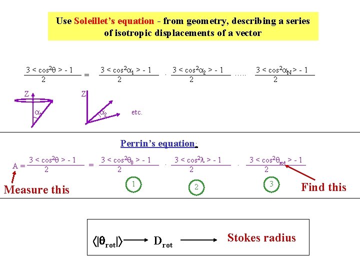 Use Soleillet’s equation - from geometry, describing a series of isotropic displacements of a Use Soleillet’s equation - from geometry, describing a series of isotropic displacements of a