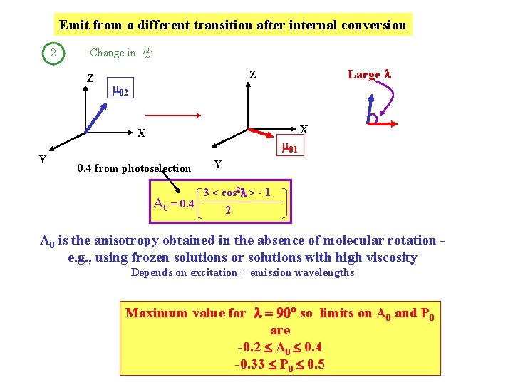 Emit from a different transition after internal conversion 2 Change in m : Z Emit from a different transition after internal conversion 2 Change in m : Z