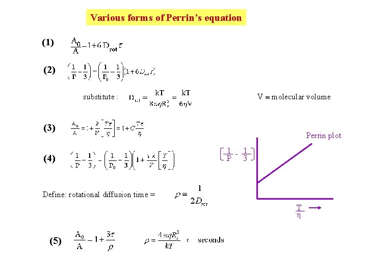 Various forms of Perrin’s equation (1) (2) V molecular volume substitute : (3) (4) Various forms of Perrin’s equation (1) (2) V molecular volume substitute : (3) (4)
