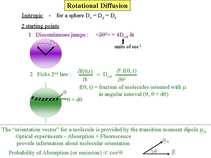 Rotational Diffusion Isotropic - for a sphere Dx = Dy = Dz 2 starting Rotational Diffusion Isotropic - for a sphere Dx = Dy = Dz 2 starting