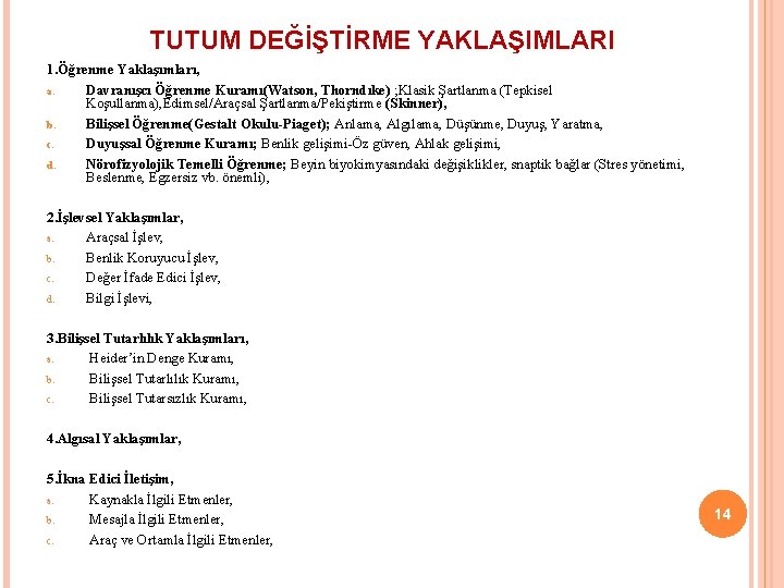 TUTUM DEĞİŞTİRME YAKLAŞIMLARI 1. Öğrenme Yaklaşımları, a. Davranışcı Öğrenme Kuramı(Watson, Thorndıke) ; Klasik Şartlanma