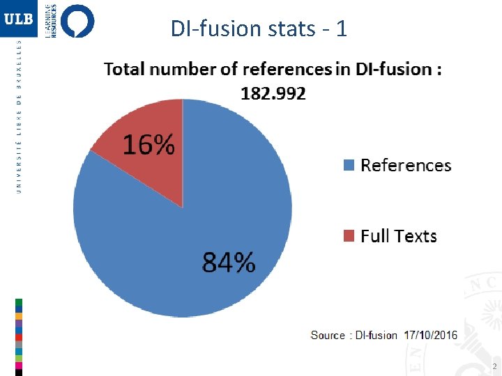 DI-fusion stats - 1 2 