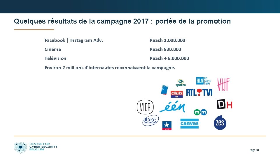 Quelques résultats de la campagne 2017 : portée de la promotion Facebook | Instagram
