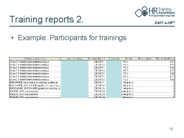 Training reports 2. EASY e-HR® • Example: Participants for trainings 16 