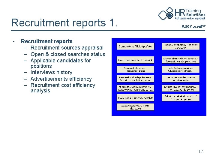 Recruitment reports 1. • EASY e-HR® Recruitment reports – Recruitment sources appraisal – Open