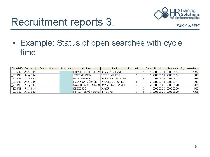 Recruitment reports 3. EASY e-HR® • Example: Status of open searches with cycle time
