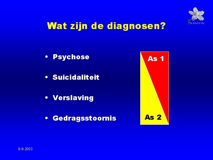 Wat zijn de diagnosen? • Psychose As 1 • Suicidaliteit • Verslaving • Gedragsstoornis