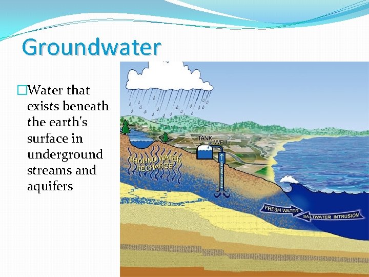 Groundwater �Water that exists beneath the earth's surface in underground streams and aquifers 