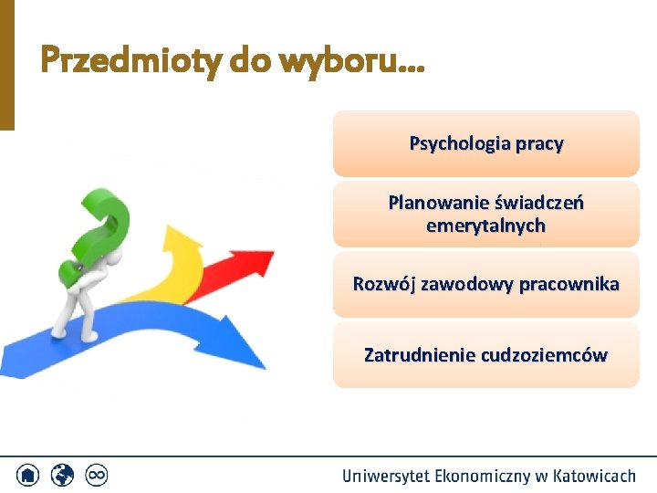 Przedmioty do wyboru… Psychologia pracy Planowanie świadczeń emerytalnych Rozwój zawodowy pracownika Zatrudnienie cudzoziemców 