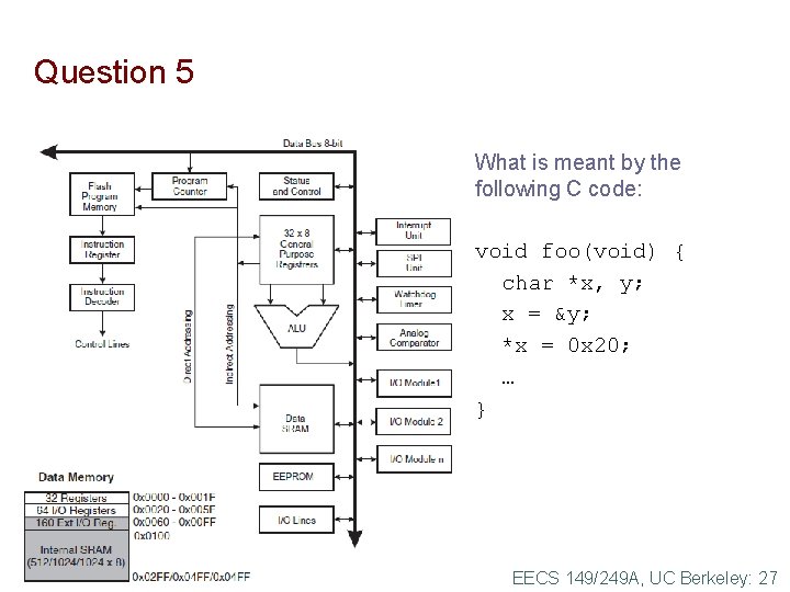 Question 5 What is meant by the following C code: void foo(void) { char