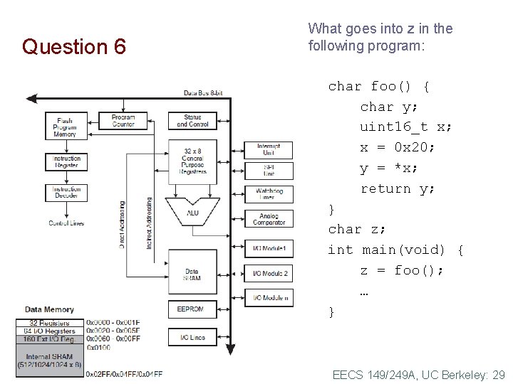 Question 6 What goes into z in the following program: char foo() { char