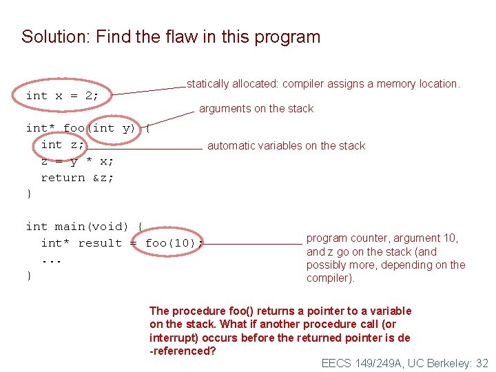 Solution: Find the flaw in this program statically allocated: compiler assigns a memory location.