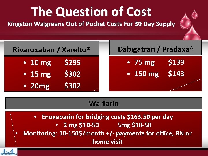 The Question of Cost Kingston Walgreens Out of Pocket Costs For 30 Day Supply The Question of Cost Kingston Walgreens Out of Pocket Costs For 30 Day Supply