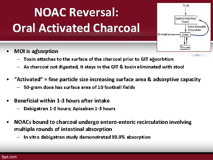 NOAC Reversal: NOAC Oral Activated Charcoal • MOI is adsorption – Toxin attaches to NOAC Reversal: NOAC Oral Activated Charcoal • MOI is adsorption – Toxin attaches to