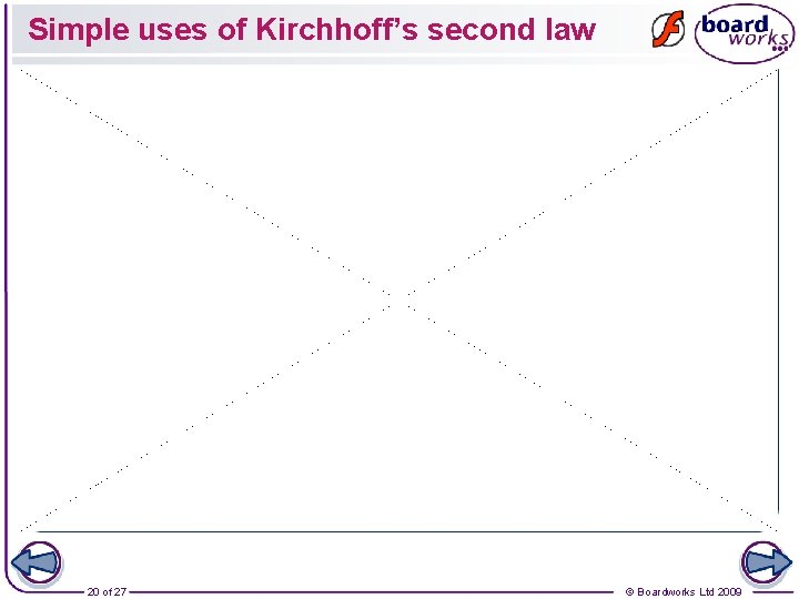 Simple uses of Kirchhoff’s second law 20 of 27 © Boardworks Ltd 2009 