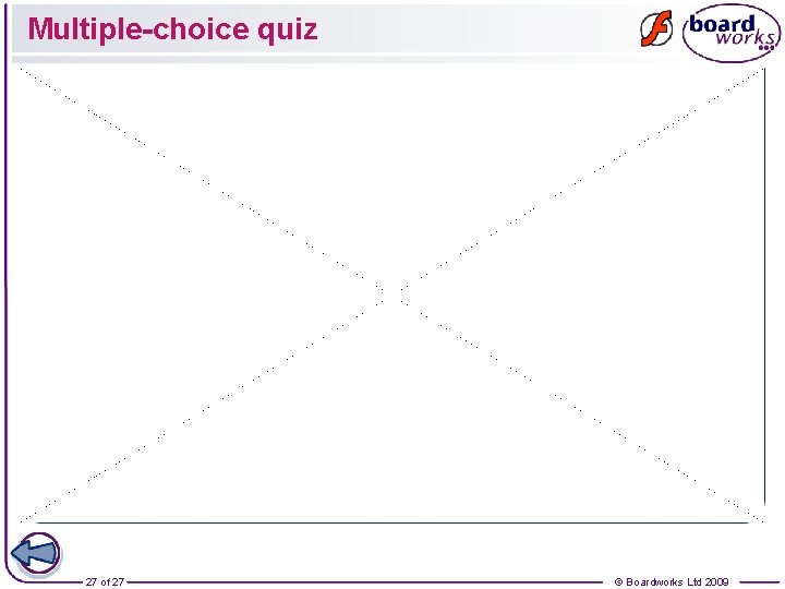 Multiple-choice quiz 27 of 27 © Boardworks Ltd 2009 
