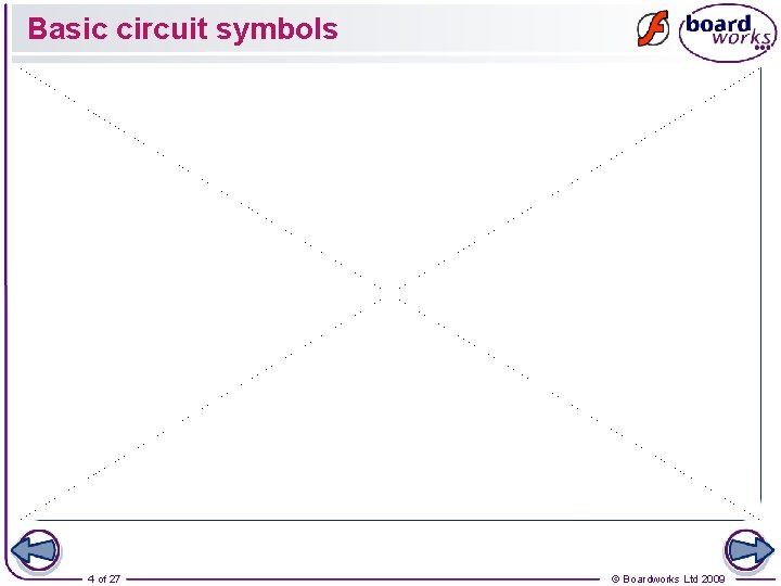 Basic circuit symbols 4 of 27 © Boardworks Ltd 2009 