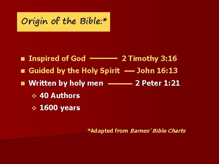 Origin of the Bible: * n Inspired of God n Guided by the Holy