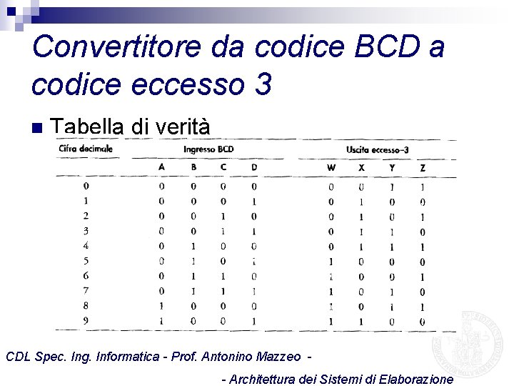 Convertitore da codice BCD a codice eccesso 3 n Tabella di verità CDL Spec.