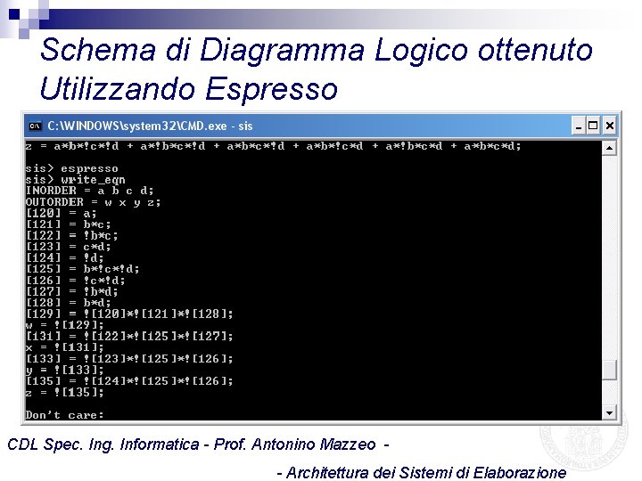 Schema di Diagramma Logico ottenuto Utilizzando Espresso CDL Spec. Ing. Informatica - Prof. Antonino