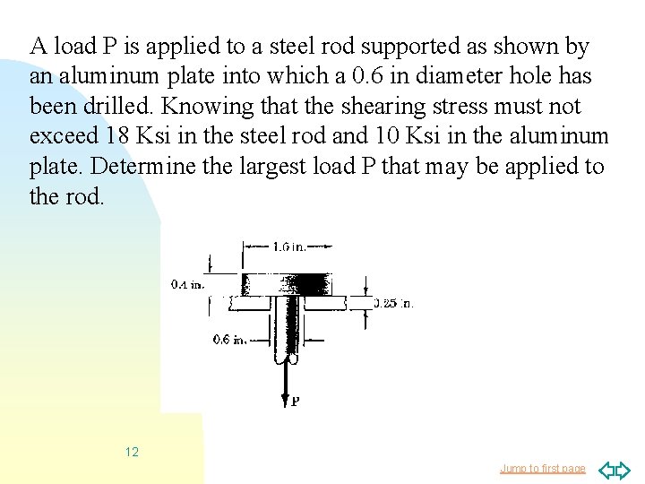 A load P is applied to a steel rod supported as shown by an