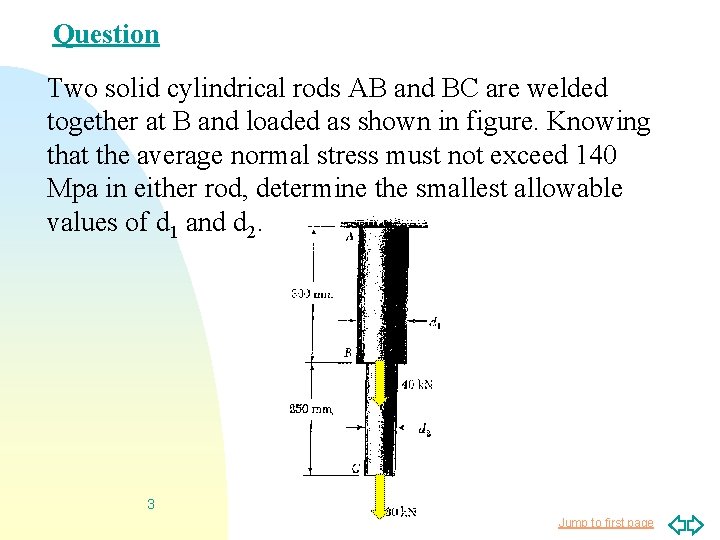 Question Two solid cylindrical rods AB and BC are welded together at B and