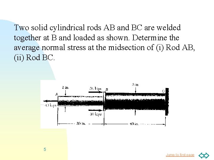 Two solid cylindrical rods AB and BC are welded together at B and loaded