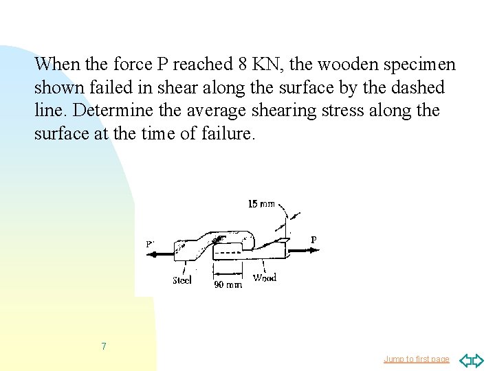 When the force P reached 8 KN, the wooden specimen shown failed in shear
