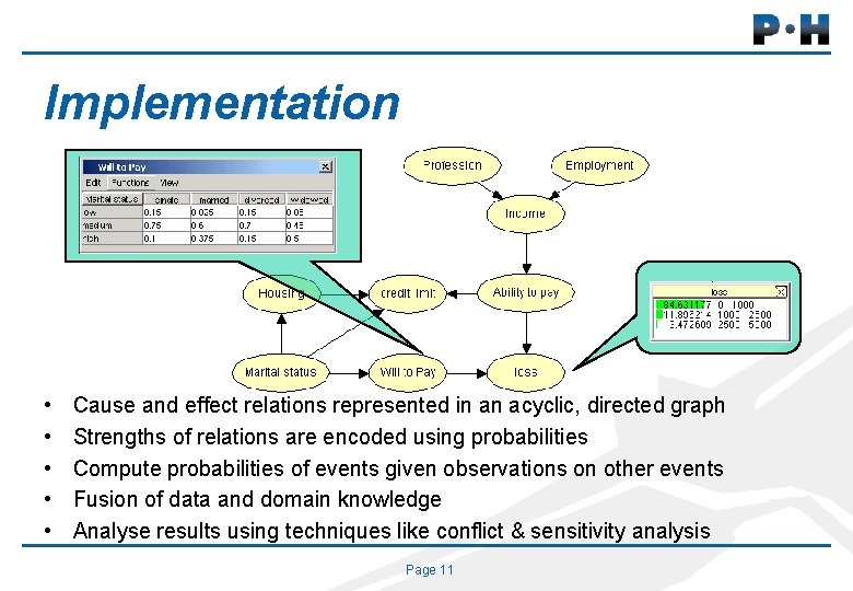 Implementation • • • Cause and effect relations represented in an acyclic, directed graph